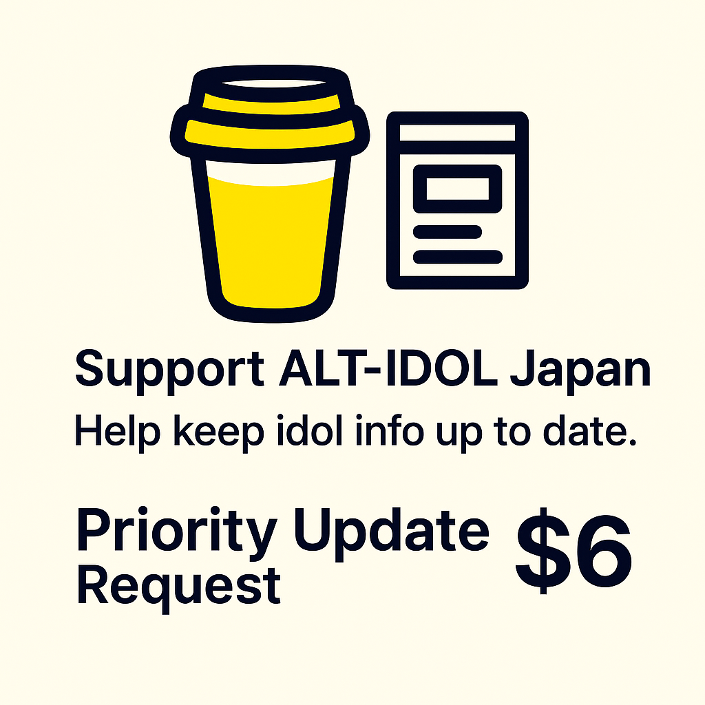 Priority Update Request